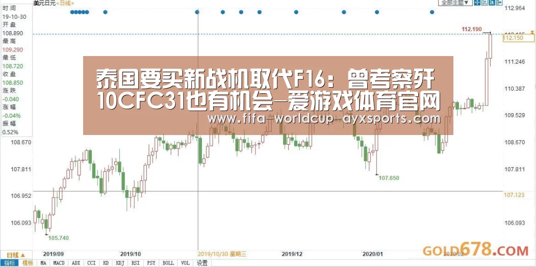 爱游戏官网